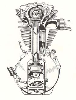 1927 CS1 Engine