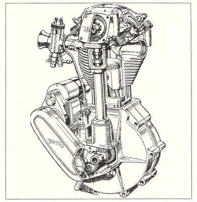 1935 Engine