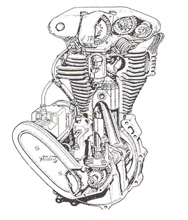 1937 DOHC Engine