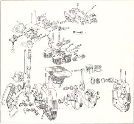1950 Production Engine