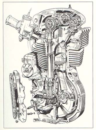 1957 Productin Engine