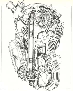 1961 Manx Engine